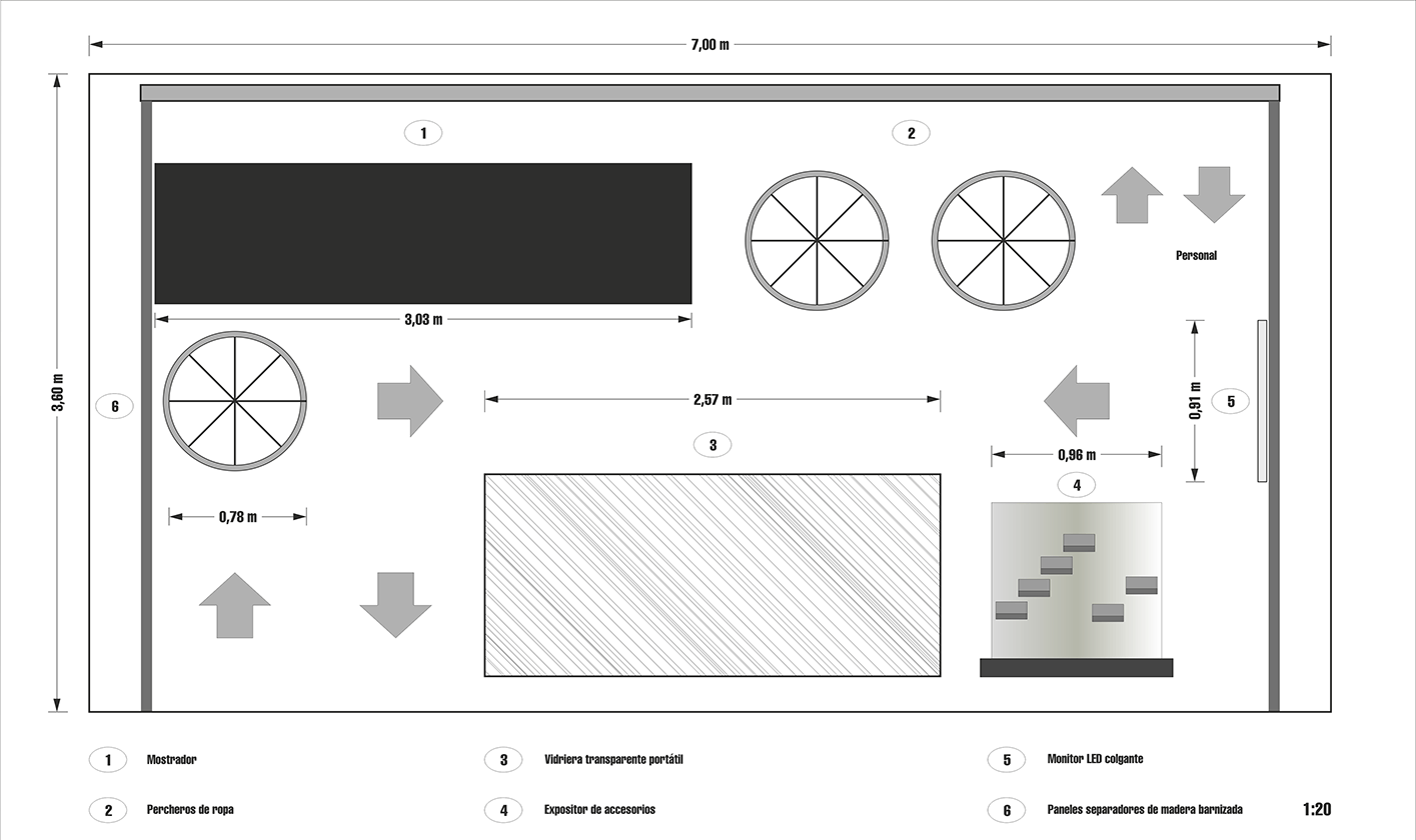 Stand (Ground plan)